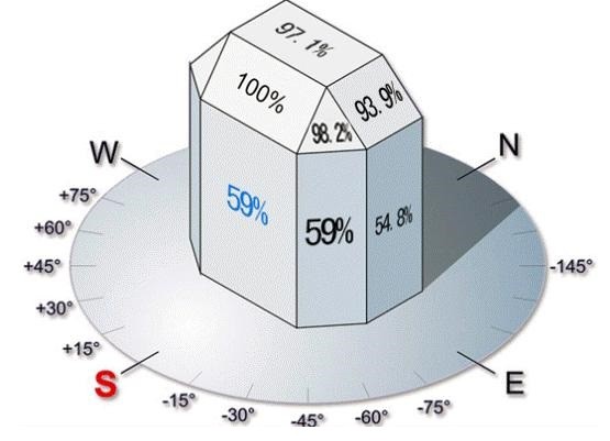 中國太陽能公司排名 中國太陽能龍頭 中國太陽能板價格 中國太陽能發電量 中國太陽能政策 中國太陽能發展 中國太陽能 一块太阳能板能发多少电 光伏龙头是谁 太阳能如何转化为电能 太阳能和光伏有什么区别 中國太陽能發電廠 大陸太陽能廠商 中國太陽能股票 中國太陽能工程 太陽能光伏發電系統工程  可再生能源系統  太陽能系統服務 可再生能源上網電價計劃 村屋太陽能發電系統 太陽能解決方案 太陽能發電系統 零投資太陽能計劃 太陽能安裝 太陽能維護 香港太陽能 太陽能公司 太陽能供應商 太陽能專家 綠色能源解決方案 商業太陽能 村屋太陽能 太陽能工程 天台太陽能工程 裝太陽能要多少錢 香港沒有哪種可再生能源 太陽能自用 需要申請嗎 違建可以裝太陽能板嗎 太陽能光伏系統安裝指南 太陽能板小型工程 安裝太陽能板壞處 安裝太陽能板費用 太陽能板安裝方法 太陽能板安裝指引 安裝太陽能板注意事項 村屋太陽能板屋宇署
