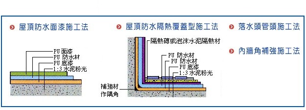 太陽能光伏發電系統工程 可再生能源系統 太陽能系統服務 可再生能源上網電價計劃 村屋太陽能發電系統 太陽能解決方案 太陽能發電系統 零投資太陽能計劃 太陽能安裝 太陽能維護 香港太陽能 太陽能公司 太陽能供應商 太陽能專家 綠色能源解決方案 商業太陽能 村屋太陽能 太陽能工程 天台太陽能工程 裝太陽能要多少錢 香港沒有哪種可再生能源 太陽能自用 需要申請嗎 違建可以裝太陽能板嗎 太陽能光伏系統安裝指南 太陽能板小型工程 安裝太陽能板壞處 安裝太陽能板費用 太陽能板安裝方法 太陽能板安裝指引 安裝太陽能板注意事項 村屋太陽能板屋宇署