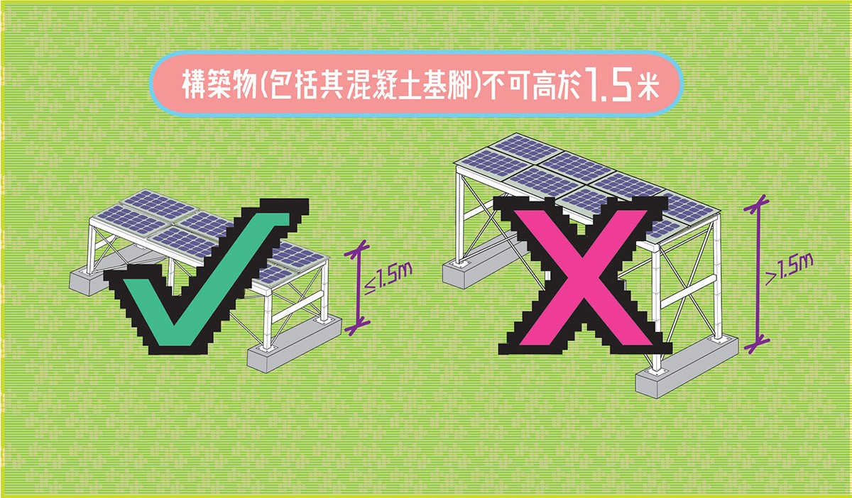 太陽能光伏發電系統工程 可再生能源系統 太陽能系統服務 可再生能源上網電價計劃 村屋太陽能發電系統 太陽能解決方案 太陽能發電系統 零投資太陽能計劃 太陽能安裝 太陽能維護 香港太陽能 太陽能公司 太陽能供應商 太陽能專家 綠色能源解決方案 商業太陽能 村屋太陽能 太陽能工程 天台太陽能工程 裝太陽能要多少錢 香港沒有哪種可再生能源 太陽能自用 需要申請嗎 違建可以裝太陽能板嗎 太陽能光伏系統安裝指南 太陽能板小型工程 安裝太陽能板壞處 安裝太陽能板費用 太陽能板安裝方法 太陽能板安裝指引 安裝太陽能板注意事項 村屋太陽能板屋宇署